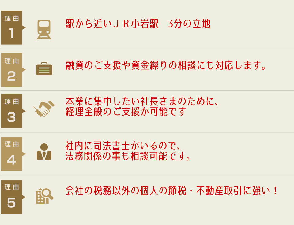 【中古】 経理と節税の実務事典 日常の経理処理から節税のための決算・申告まで ［１９９４年］最/自由国民社 最新版 オールカラー 個人事業の経理と節税｜西東社｜『人生を